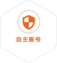 鸡西到罗马尼亚国际快递